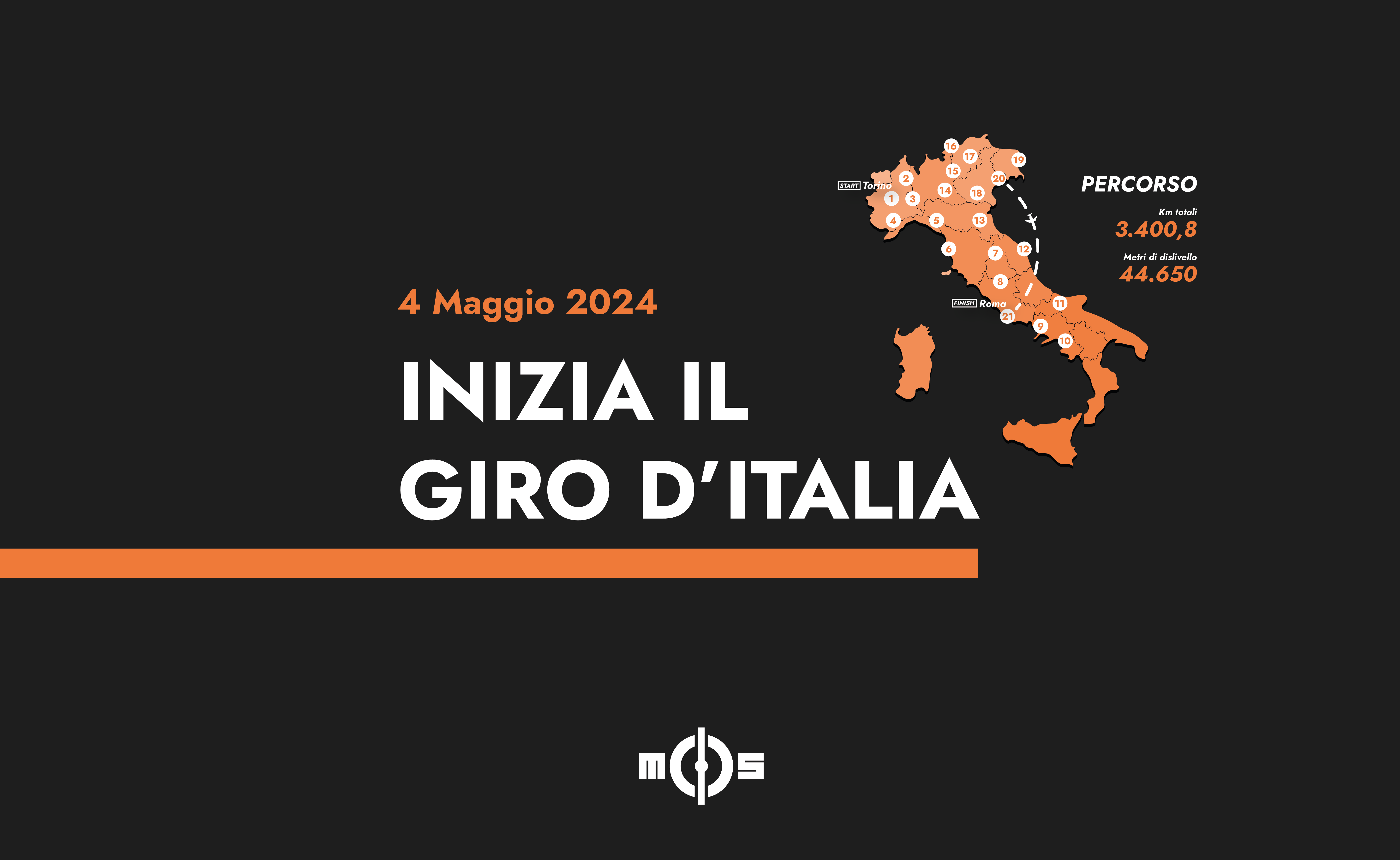 giro d'italia 2024